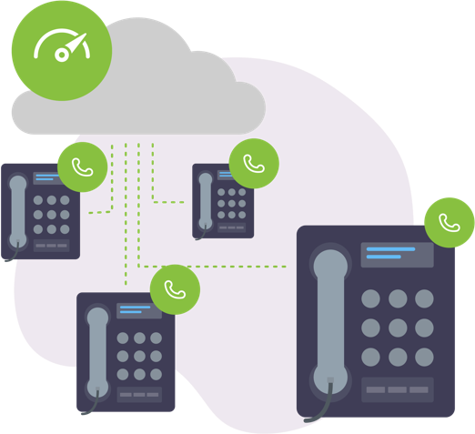 Why cloud-based phone systems